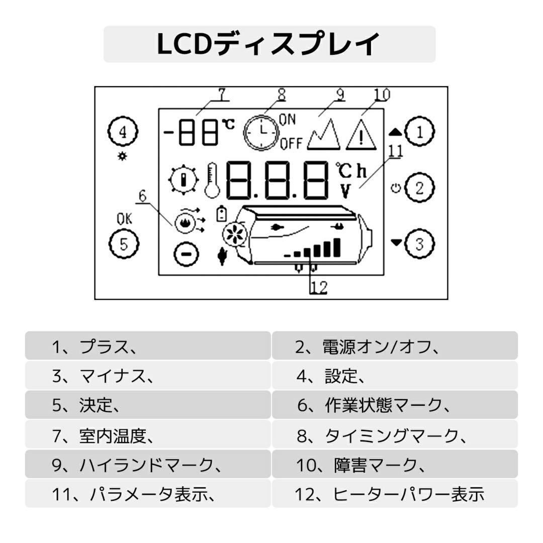 LVYUAN（リョクエン）5KW 12V 車内ヒーター FFヒーター　新品