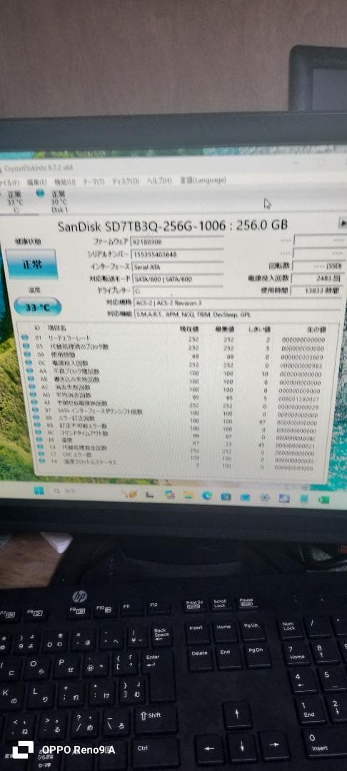 windows11デスクトップパソコンセット i5 2TB　office