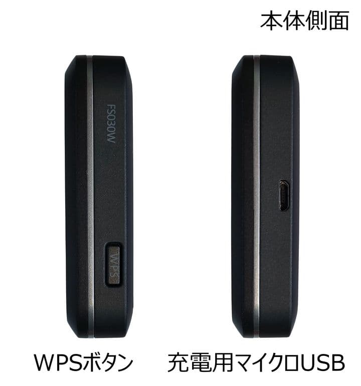 【新品未使用】4台まとめて仕入！モバイルルータ +F FS030W（富士ソフト）