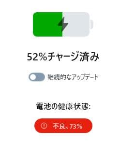 iPad Pro 11 第3世代 128GB Cellularモデル