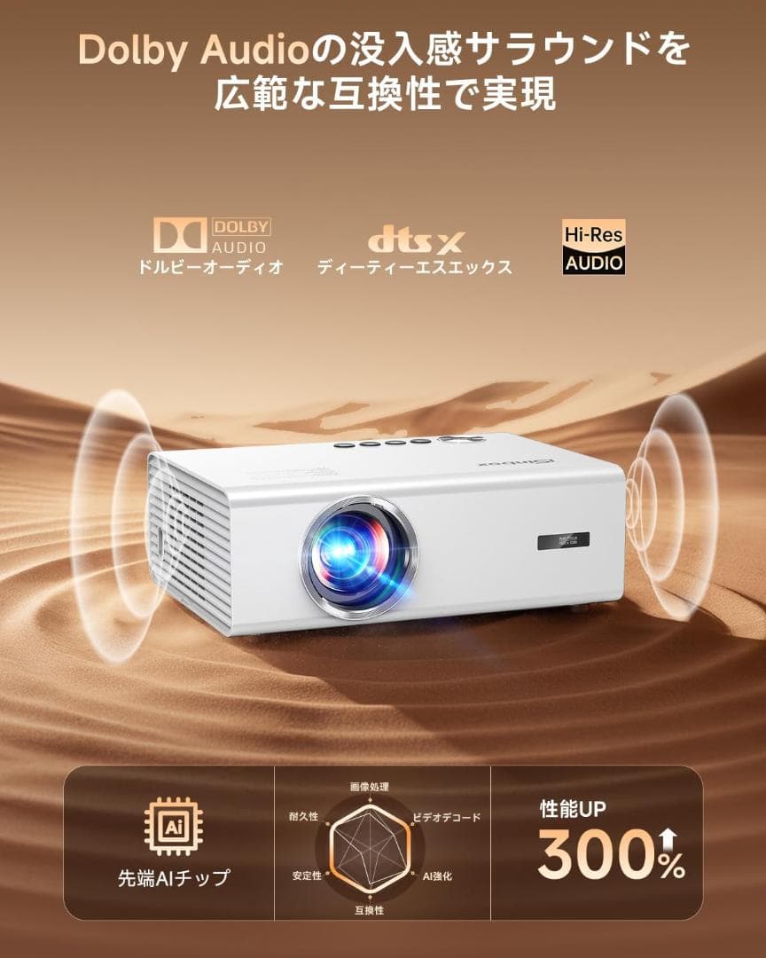 iSinbox 家庭用プロジェクター 4K対応 1200ANSI 新品未使用