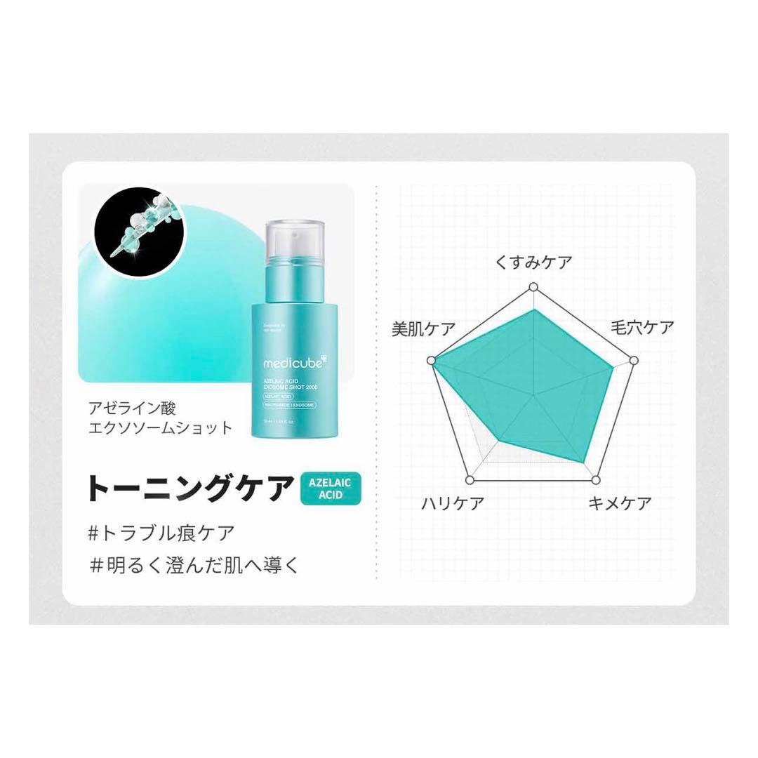 メディキューブ　美顔器　クレンザーヘッド