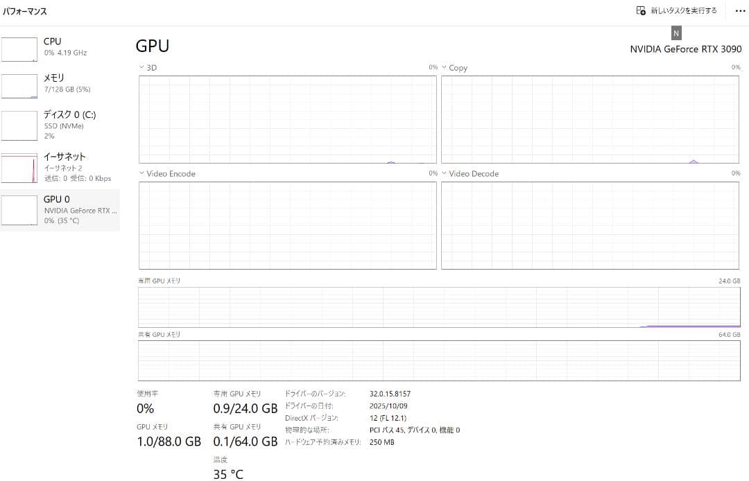 グラフィックボード・グラボ・ビデオカード Gainward GeForce RTX 3090