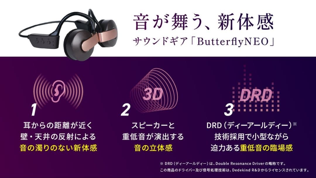 AIWA Butterfly Neo パーソナルスピーカ　HPB-SW20
