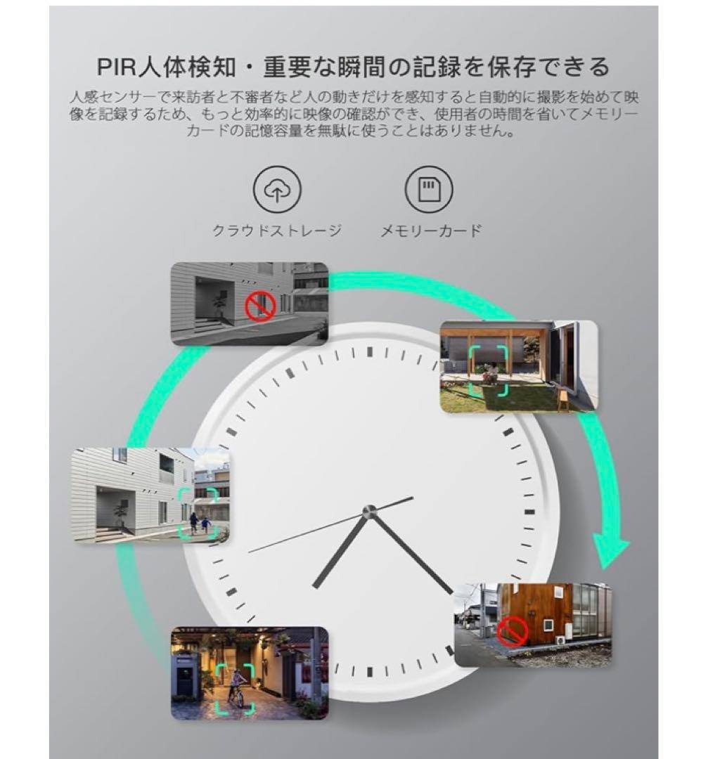 【新品未使用】ソーラー式 COOAU 防犯カメラ AR-W606 500万画素