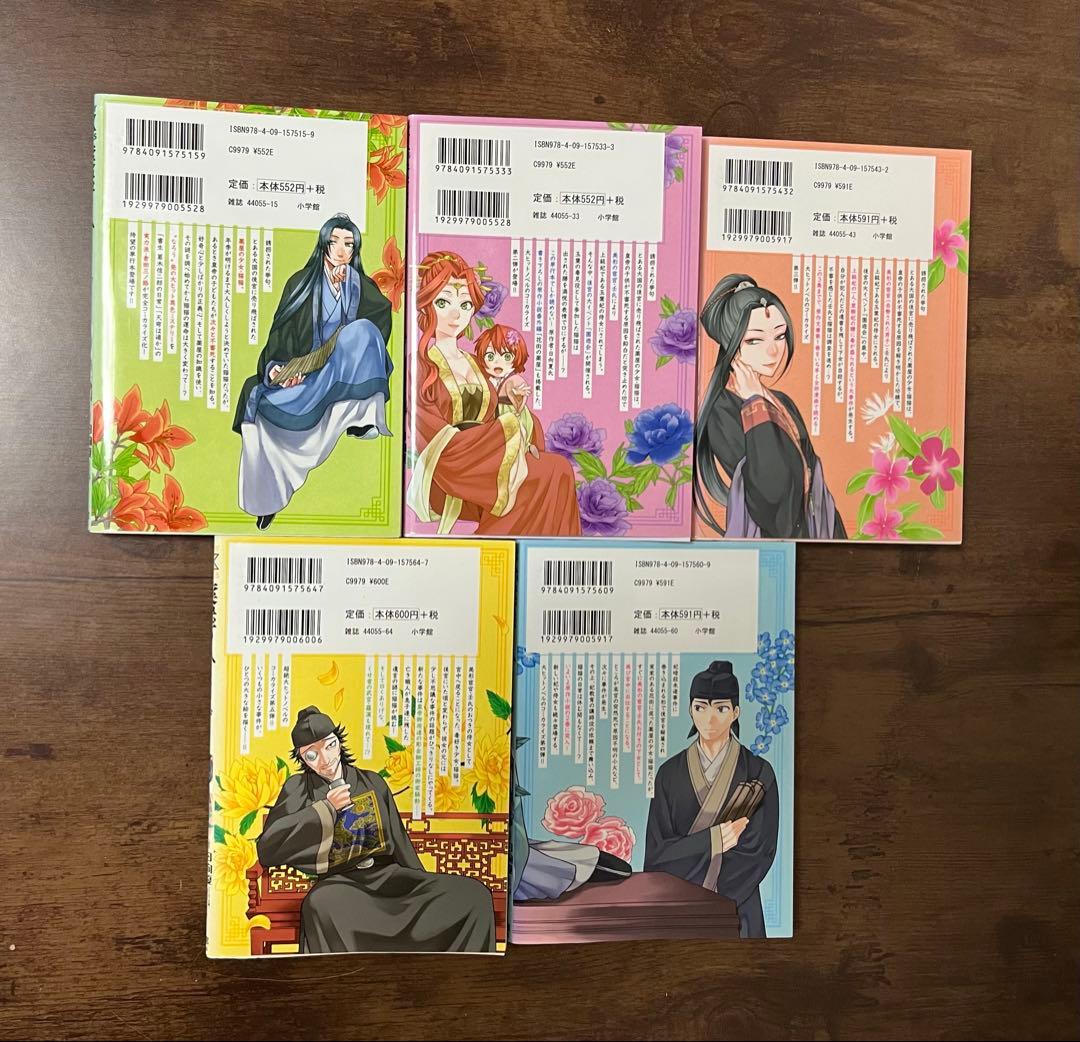 【良品・初版多数】薬屋のひとりごと 　　猫猫の後宮謎解き手帳1〜20巻セット