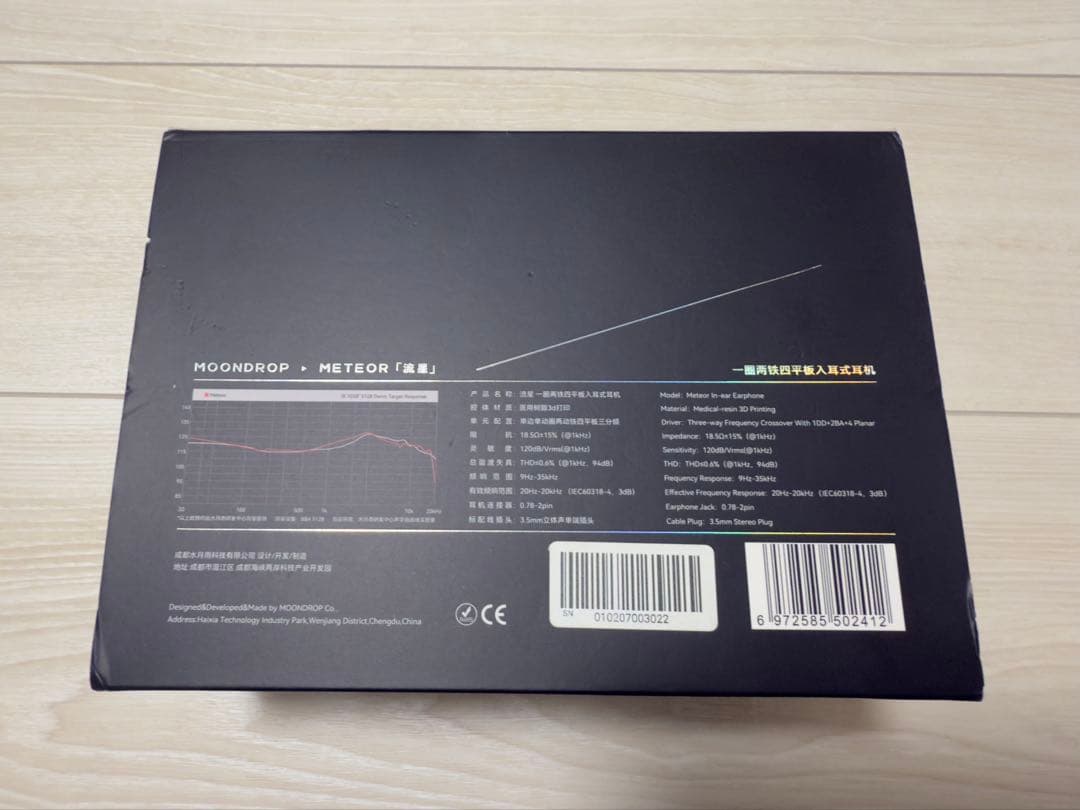 【12/30 AM2:00まで】水月雨　MOONDROP METEOR 流星