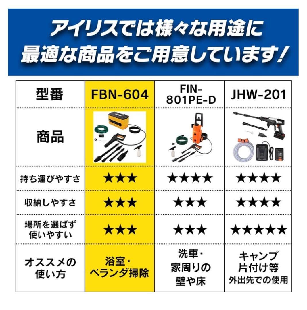 高圧洗浄機 FBN-604 本体　※新品未使用品