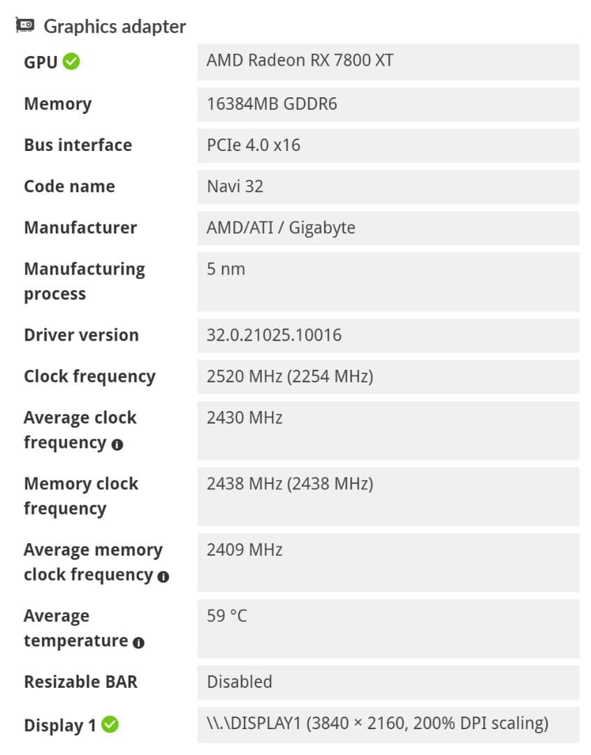 保証期間内(残1年) GIGABYTE 7800XT Gaming OC 16G