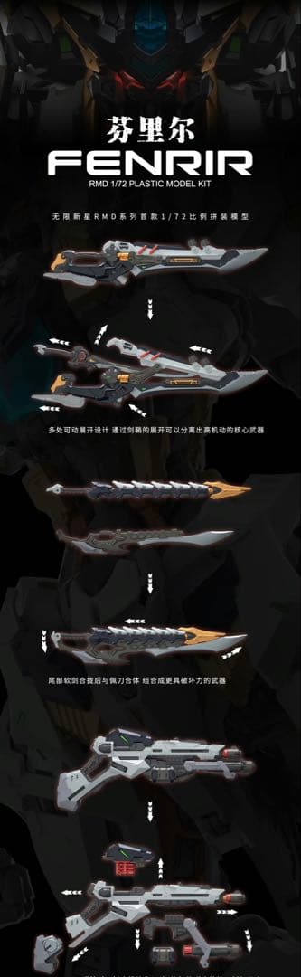 無限新星INERA 1/72 フェンリル 中華プラモ　新品　即日発送　[専用]