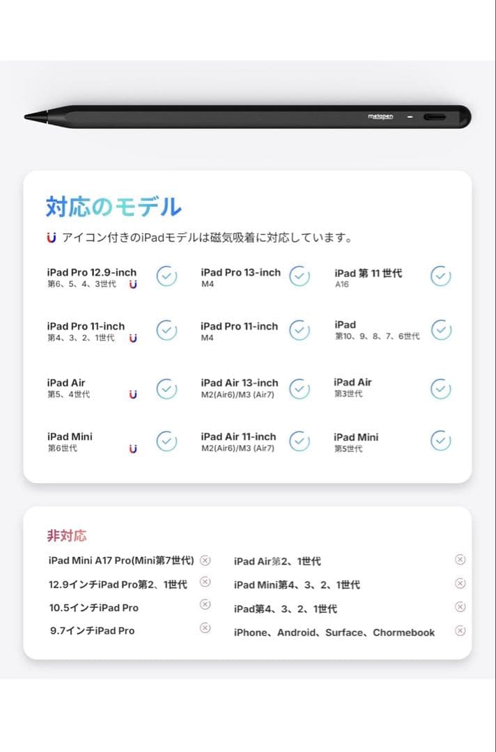 Apple iPad mini (第5世代) スペースグレー64Gケース付き