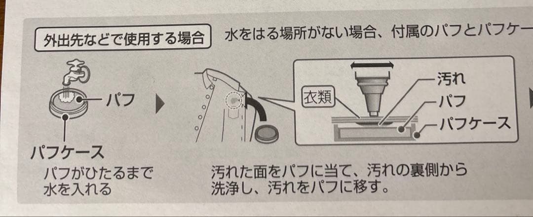 SHARP超音波ウォッシャー