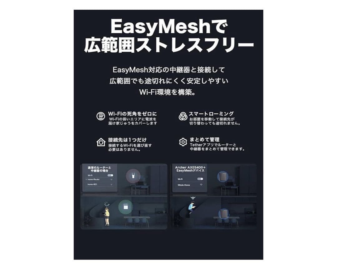 511065TP-Link 無線LAN WiFi 6E ルーター AXE5400