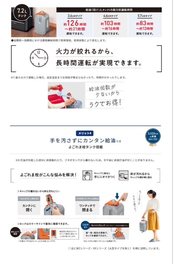 新品未使用 未開封　　コロナ FH- ST5722BY 石油ファンヒーター