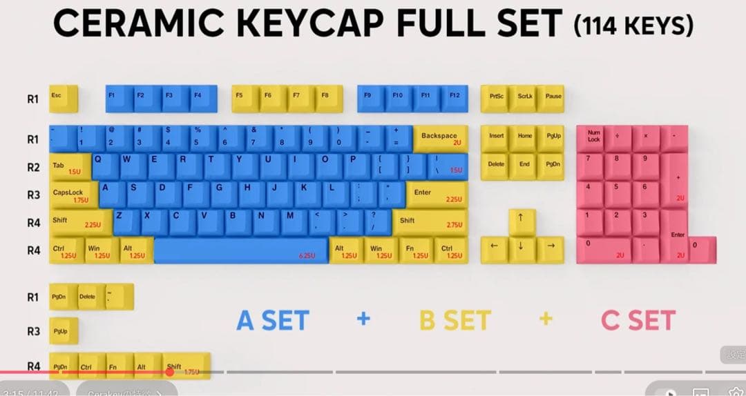 Cerakey キーキャップ White Crazed A SET B SET