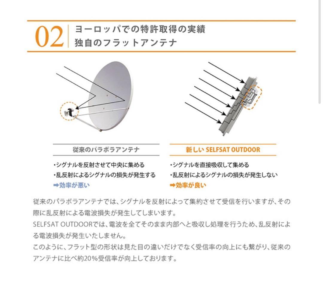 【kokoro】INBYTE SELFSAT OUTDOOR J05TK