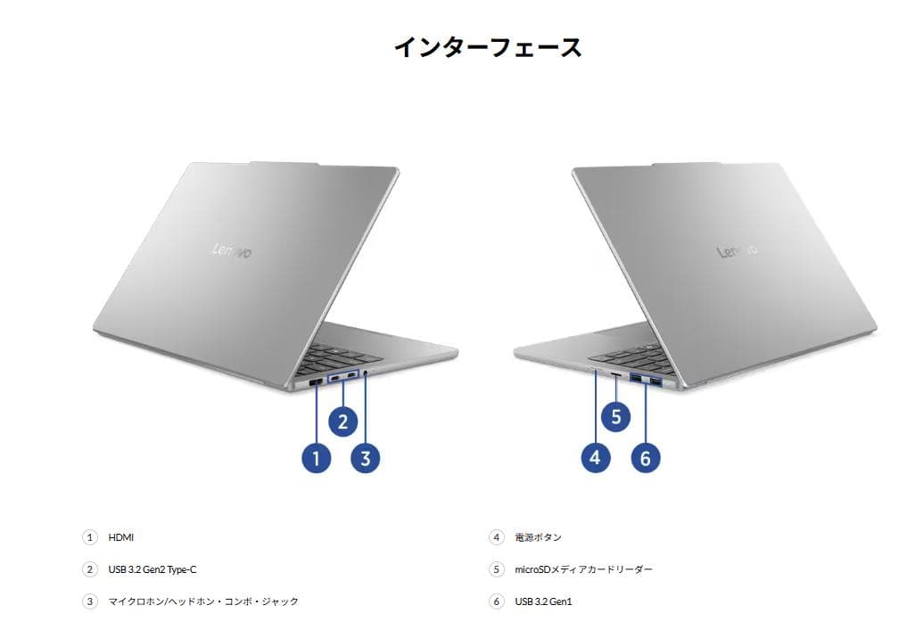 超軽量13.3 Lenovo IdeaPad Slim5 Light Gen10