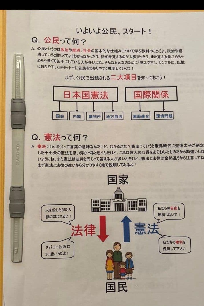 【サントップ】中学受験社会フルセットDVD全23枚　ファイル付印刷物テキスト付き