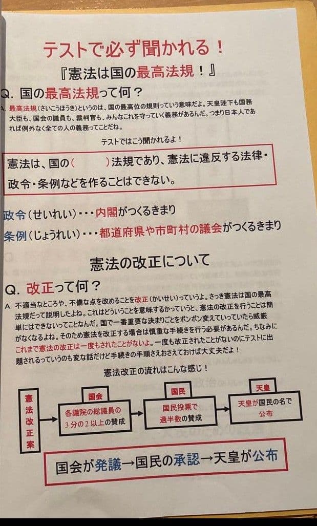 【サントップ】中学受験社会フルセットDVD全23枚　ファイル付印刷物テキスト付き