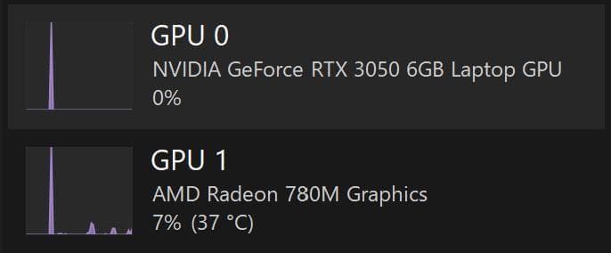 Lenovo ノートPC IdeaPad Pro5 Ryzen7 RTX 保証残