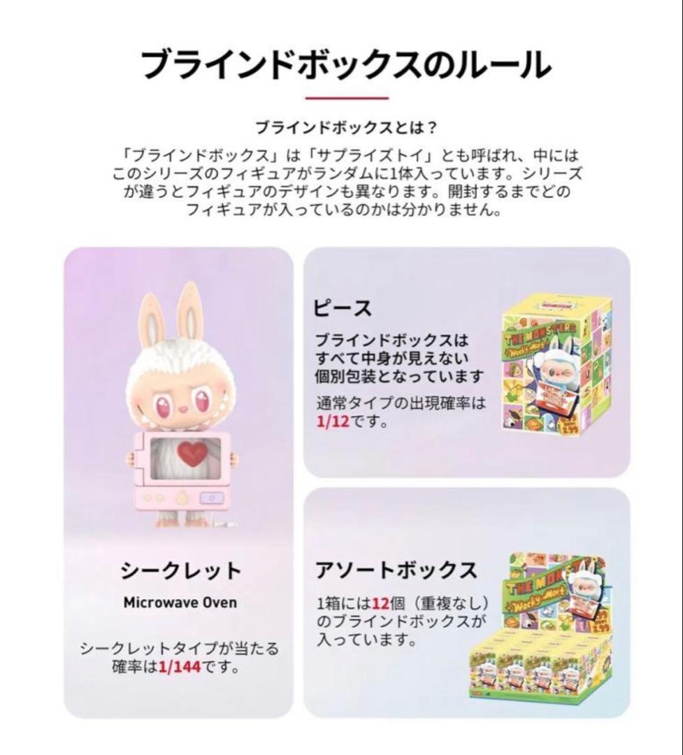 【未開封アソート】THE MONSTERS Wacky Mart