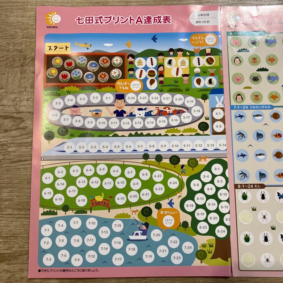 七田式プリントA フルセット 説明必読