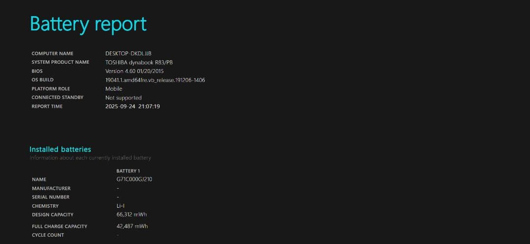 Windowsノート本体 TOSHIBA dynabook R83/PB