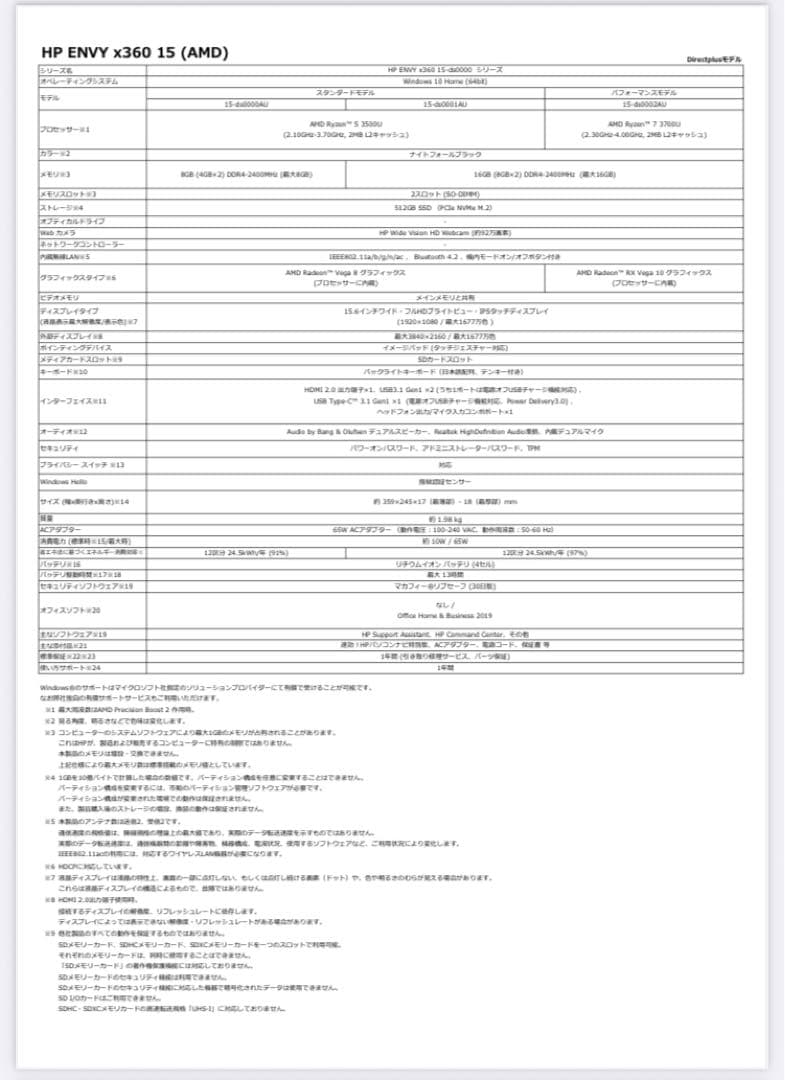 ★ジャンク(BIOS起動可)★ ENVY x360 15 Ryzen7
