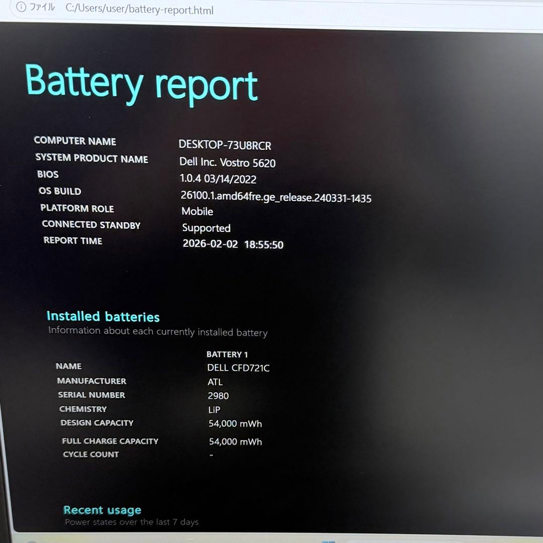 Dell Vostro 5620 第12世代 Intel Core i5