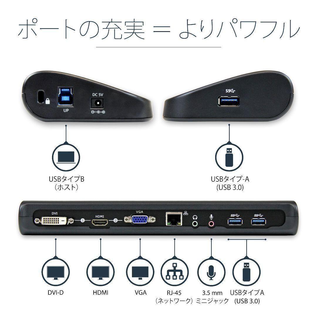 ⭐️ 高機能マルチポート 変換アダプタ ドッキングステーション USB