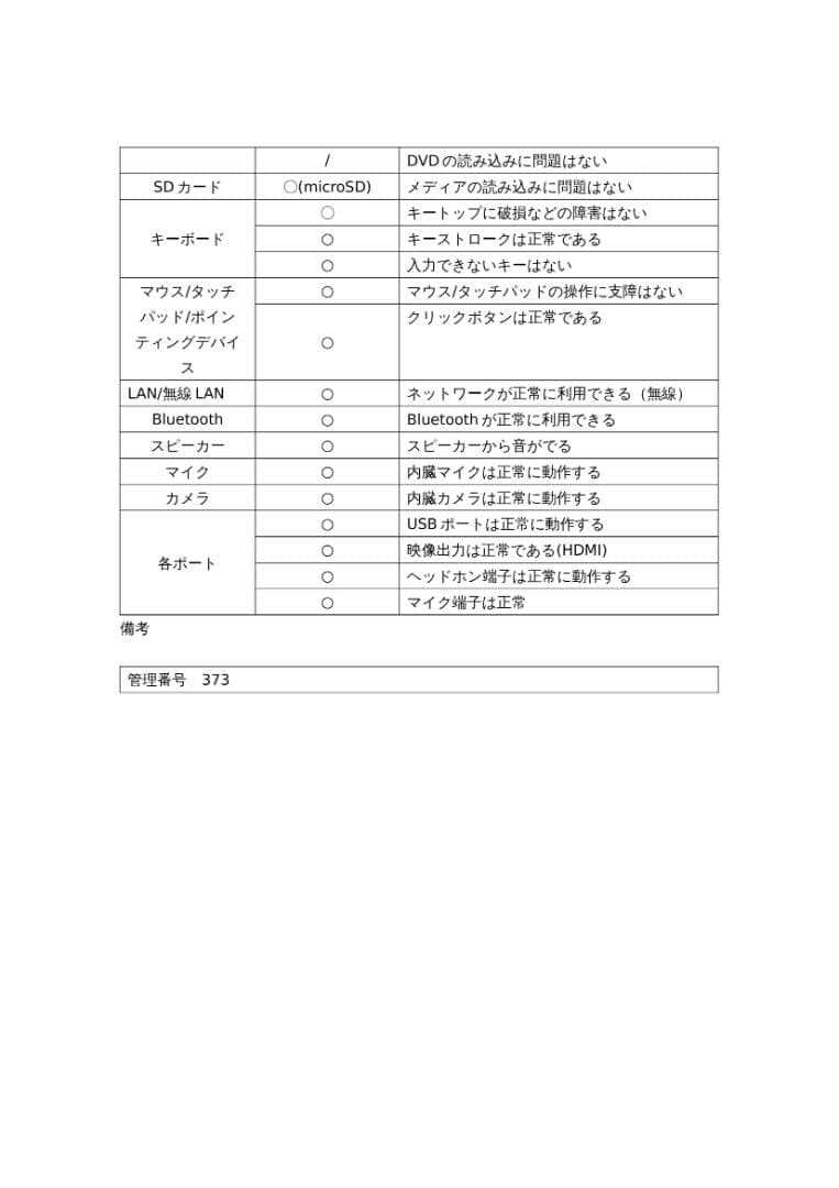 ThinkPad L13 Core i5(11世代) /Office
