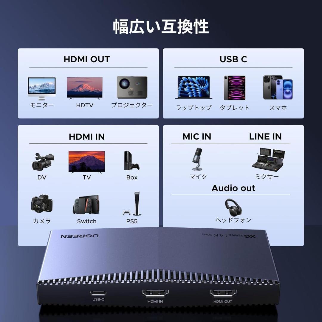 UGREEN 外付けキャプチャカード 4K@30Hzキャプチャ対応