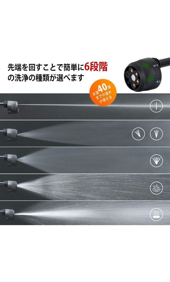 40Vバッテリー3個コードレス高圧洗浄機BERGWERK JBPW01-40A