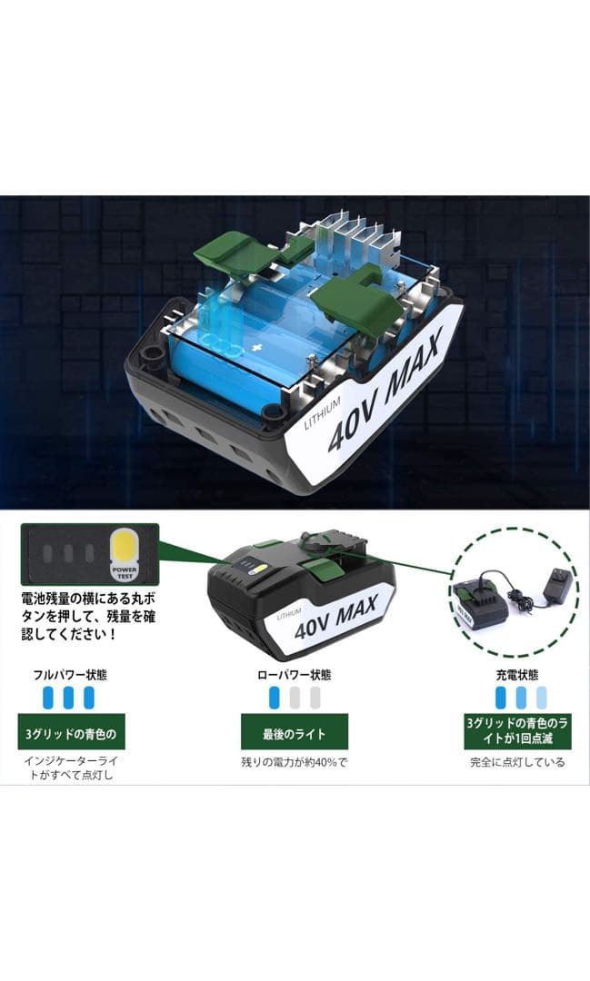 40Vバッテリー3個コードレス高圧洗浄機BERGWERK JBPW01-40A