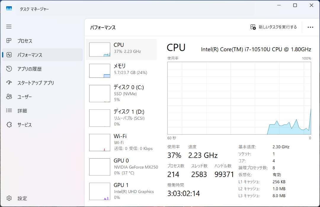 Windowsノート本体 Lenovo ThinkPad T490 i7-10510U 24GB
