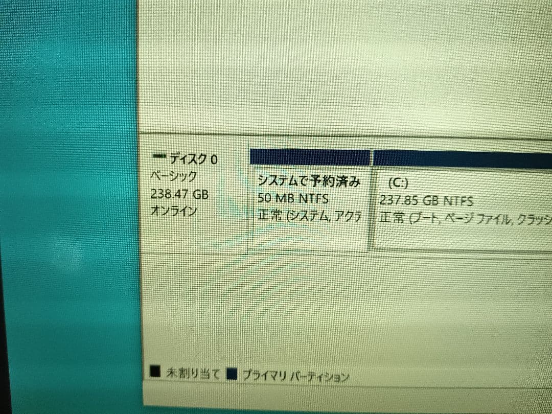 ✂ Panasonic CF-RZ4 Ultrabook 特価 8GB