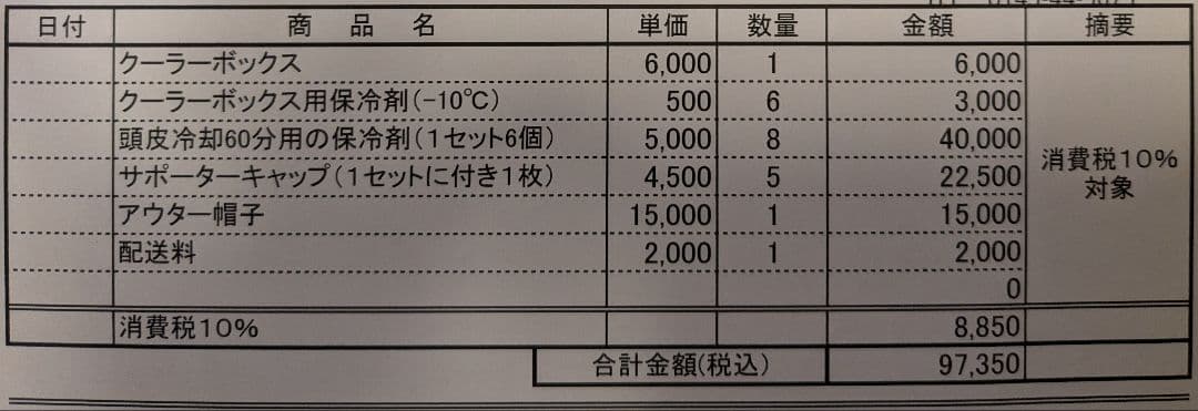 【まみむめ】愛帽　最新型ダイヤル式（8時間分）頭皮冷却帽子　アイスジャパン