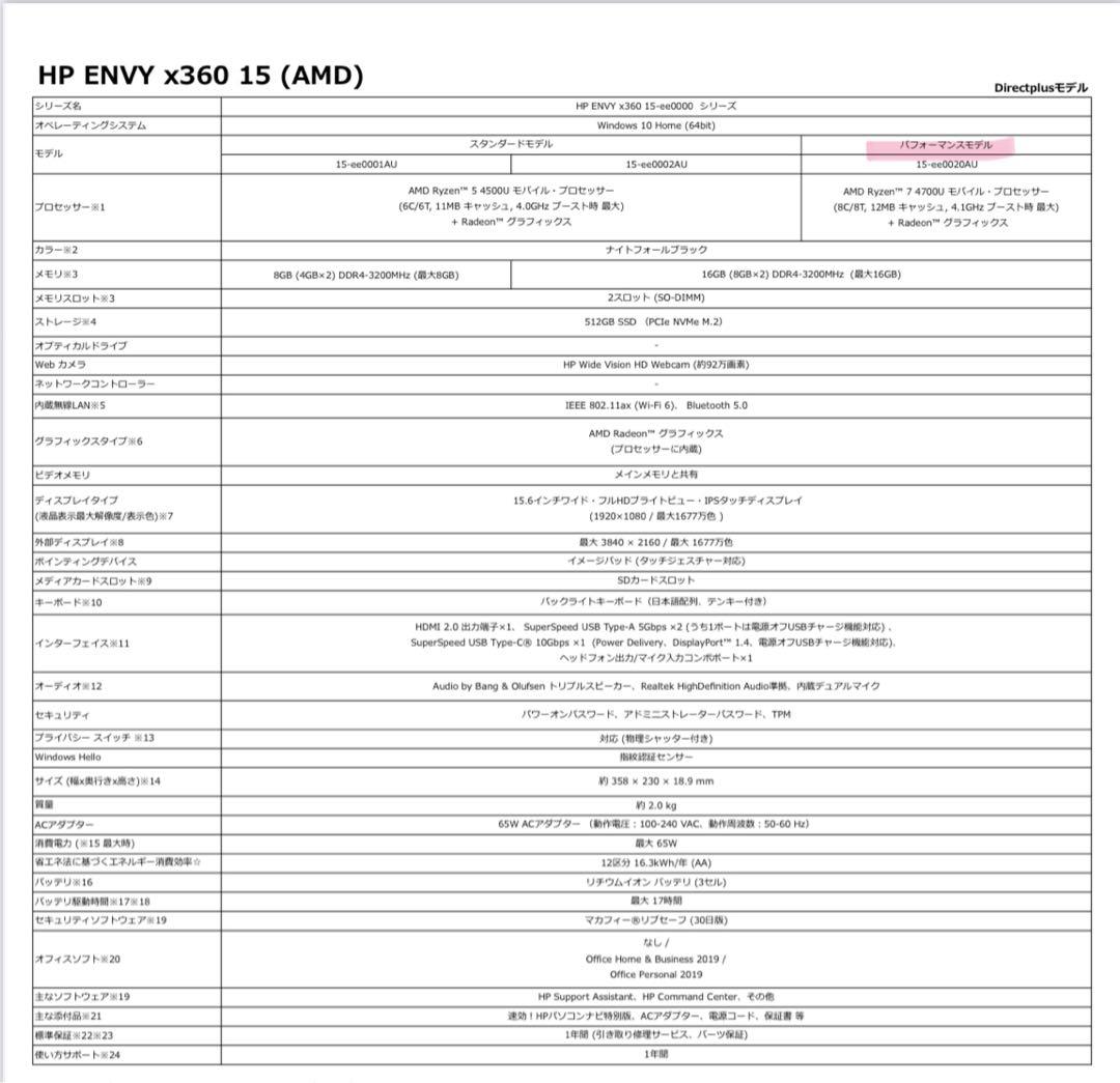 HP ENVY x360 Ryzen7 SSD512GB メモリ16GB