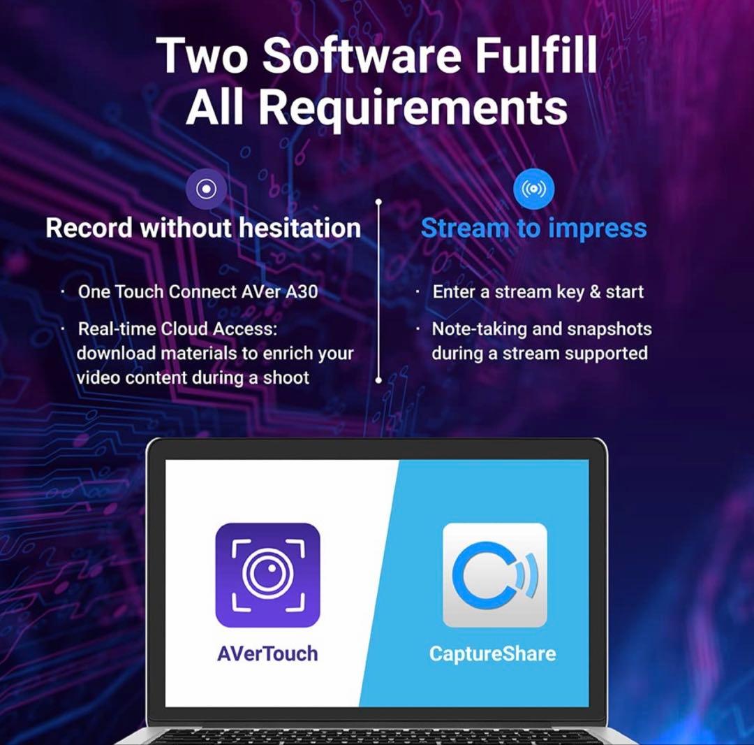 AVer A30 オールインワンカメラ