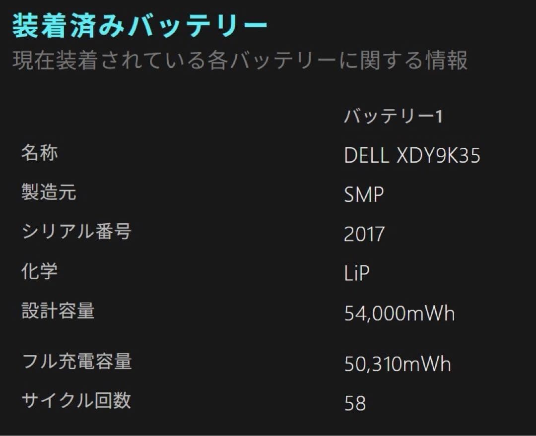 上位モデル｜Inspiron 13 5330｜i7/16GB/512GB