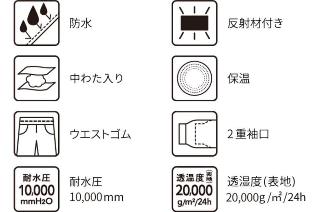 ★即日発送★Sサイズ★2025モデル★ワークマン イージス 防水防寒スーツ