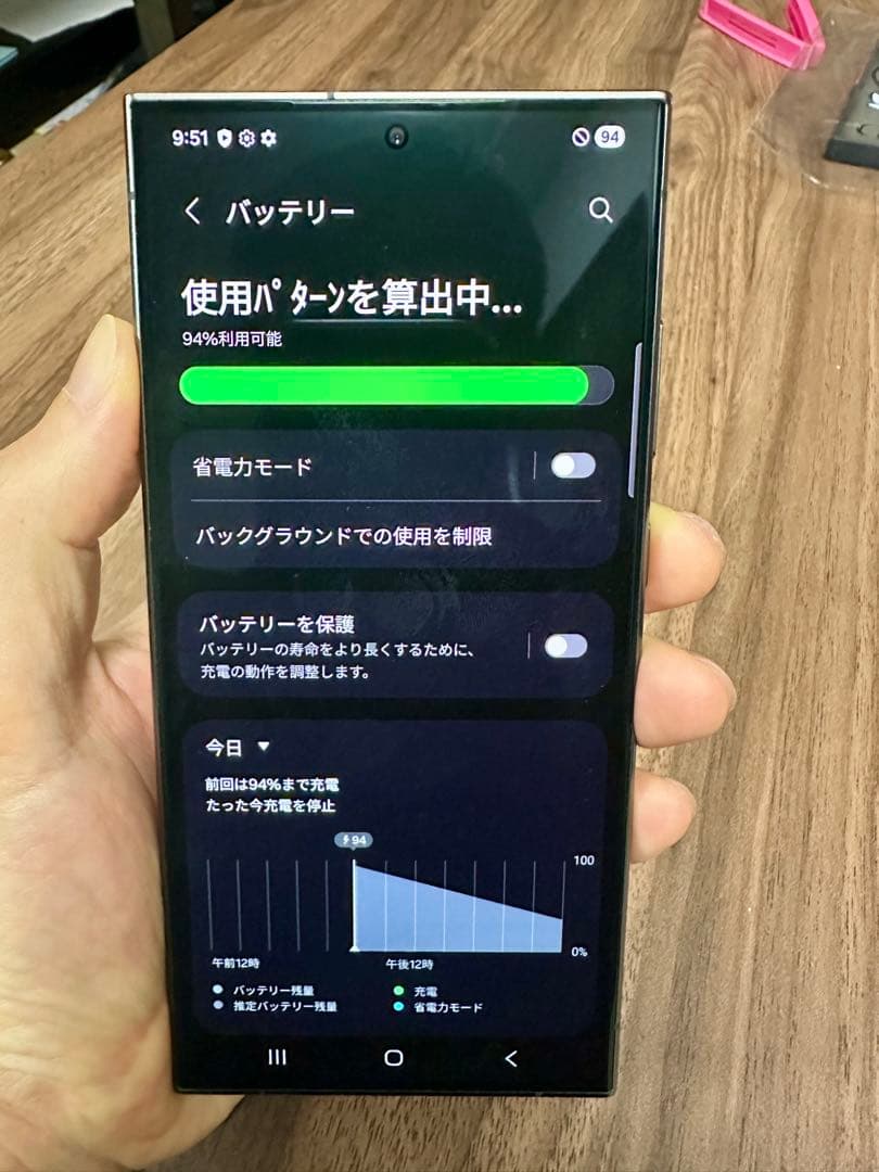 スマートフォン本体 Samsung Galaxy S24 Ultra 512GB