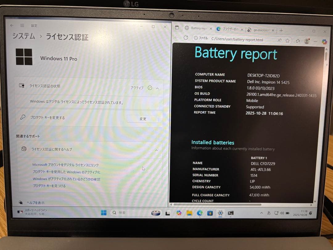 Windowsノート本体 Inspiron 14 5425 AMD Ryzen Win 11 Pro