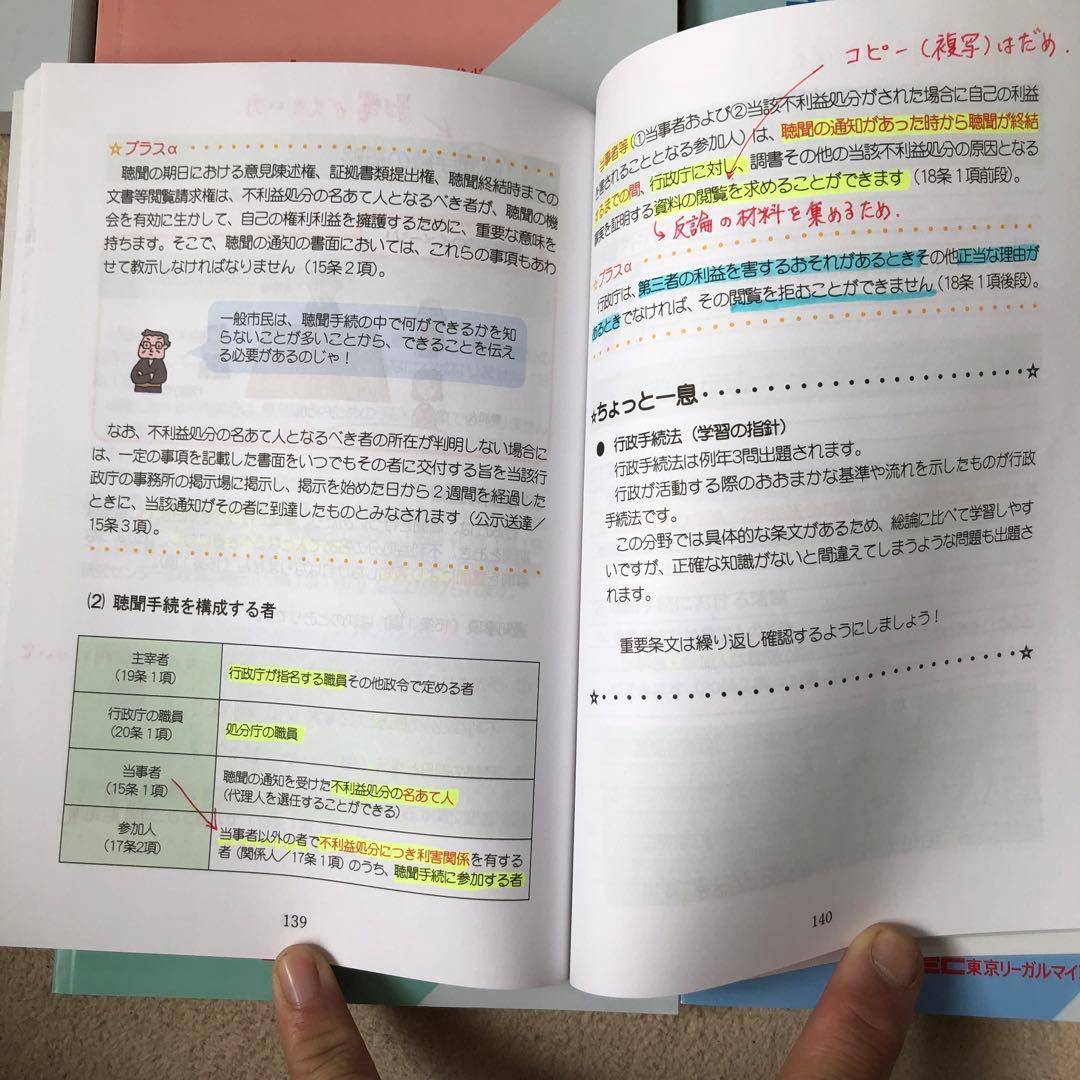LEC Ｓ式合格講座　行政書士　テキストセット