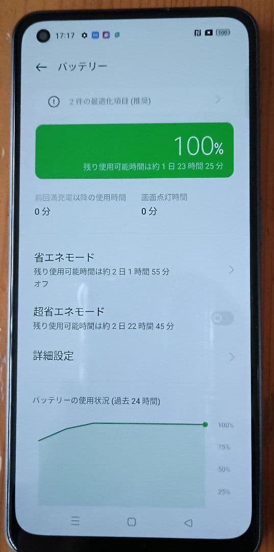 OPPO Reno7 A 楽天モバイル版