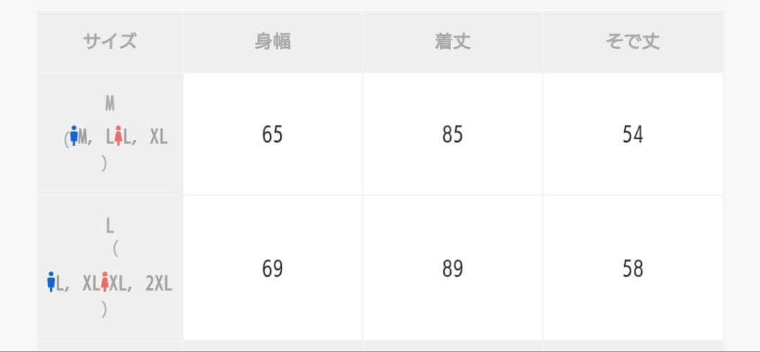 seesew コーデュロイ2WAYブロックシャツ