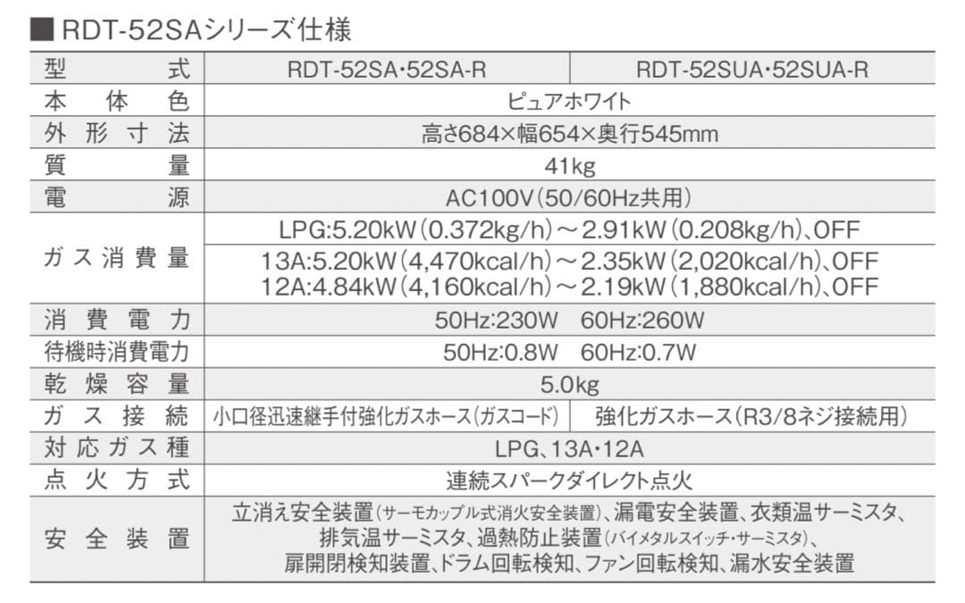 【Rinnai】リンナイ　ガス衣類乾燥機　乾太くん　5kg プロパンガス 愛知県