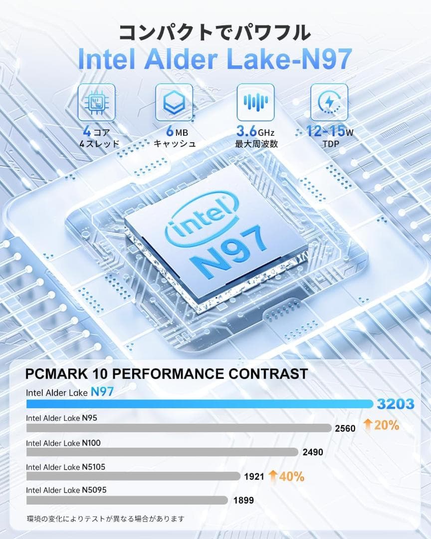 ミニpc n97 第12世代 n97 mini pc 最大3.6GHz　限定１個