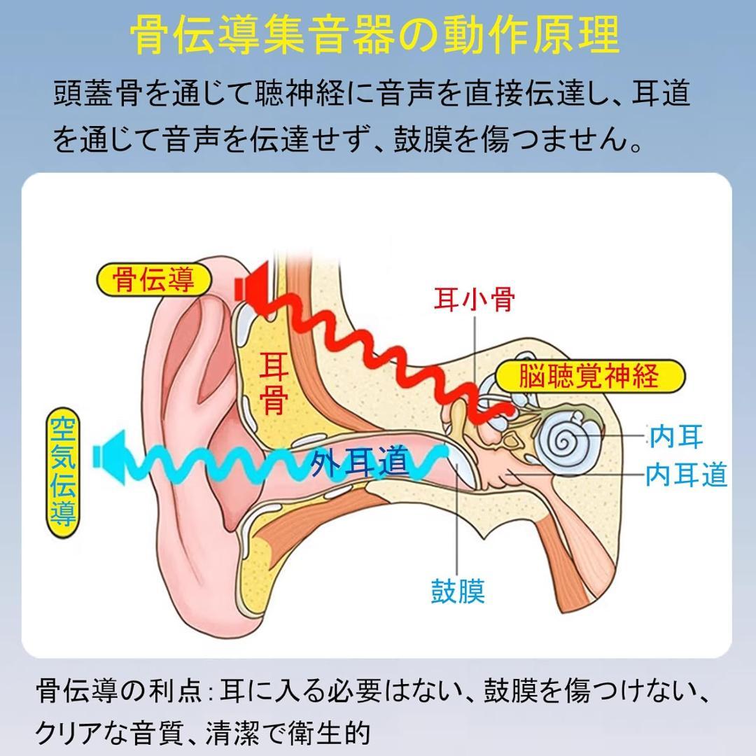 集音器 骨伝導 防水 イヤホン 軽量 ワイヤレス USB充電式 4段階音量調節