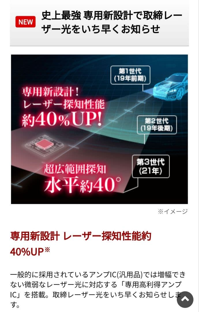 YUPITERU Z120L (LS320,GS303,A370)＆シガー電源